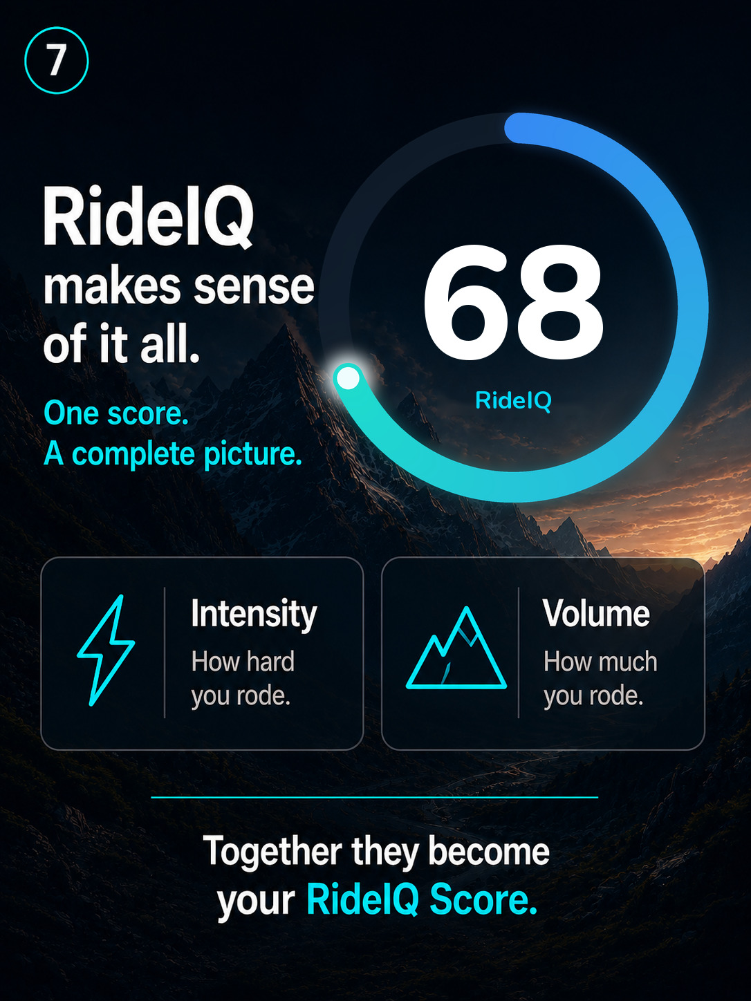 A RideIQ Score of 68 shown as a dial, built from intensity (how hard you rode) and volume (how much you rode)
