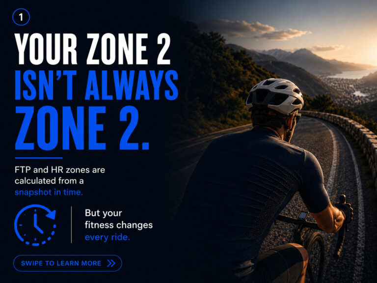 A cyclist climbing a coastal road at sunset, with the words: your Zone 2 is not always Zone 2 - FTP and heart rate zones are calculated from a snapshot in time, but your fitness changes every ride